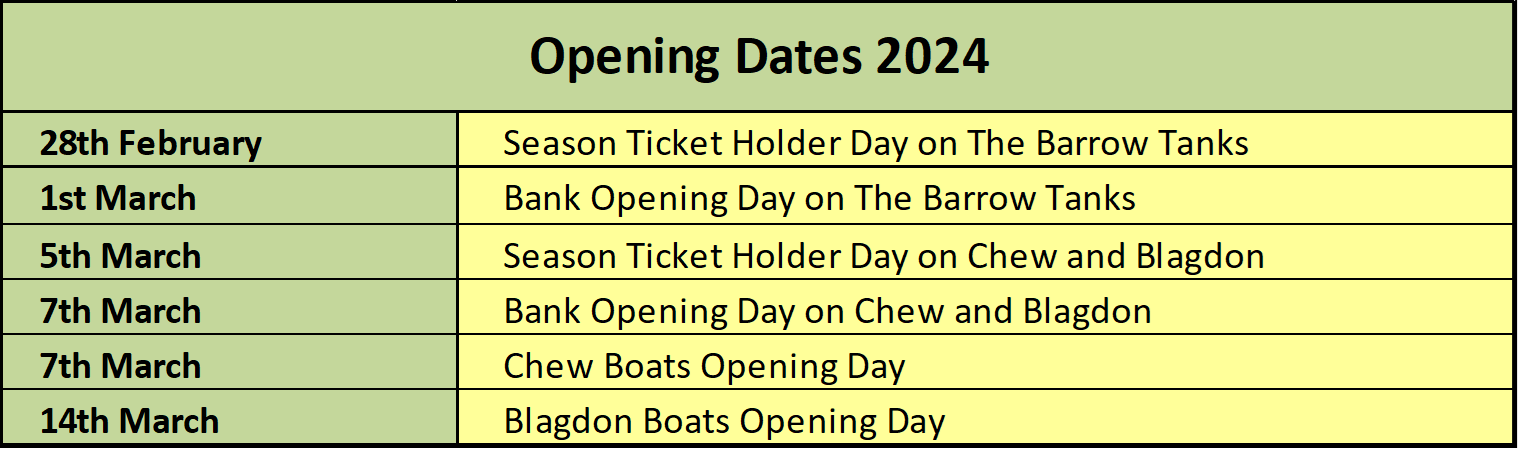 2024 Opening 2024 Opening